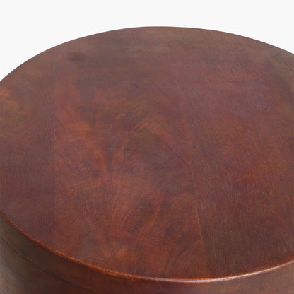 Pacific Kruk Fiji Raw Materials